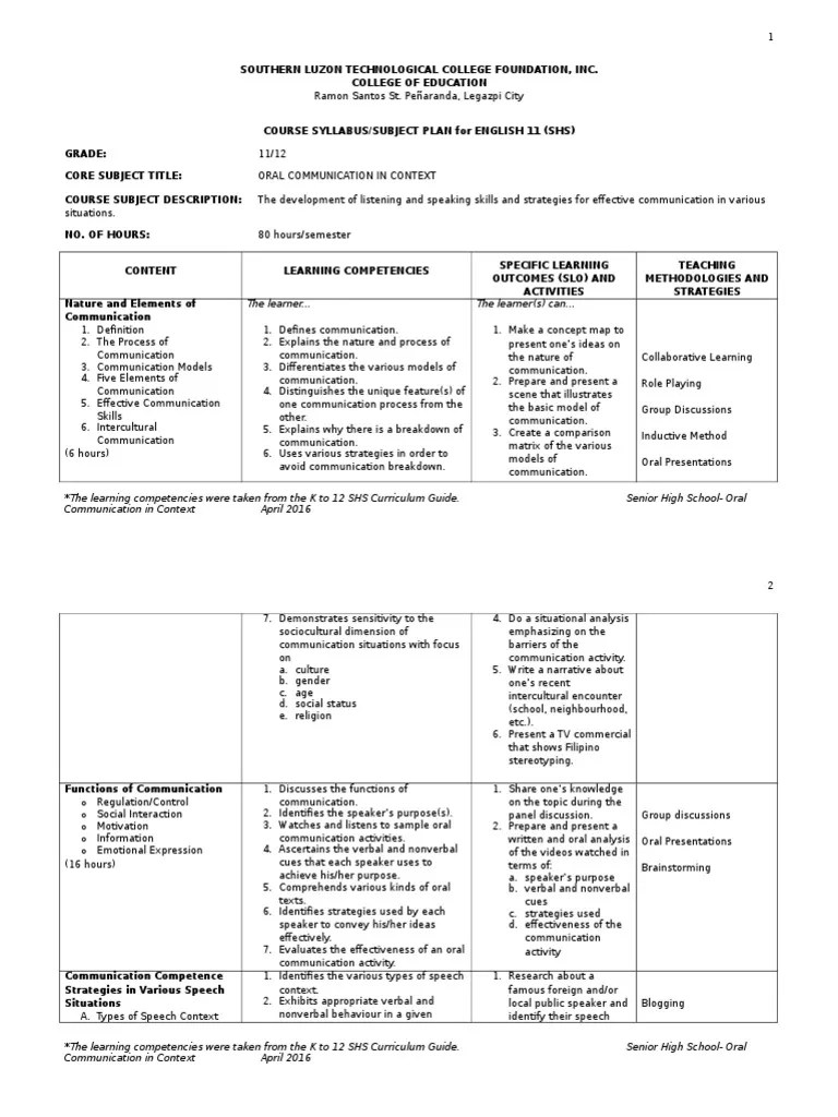English 11 Syllabus Public Speaking Conversation