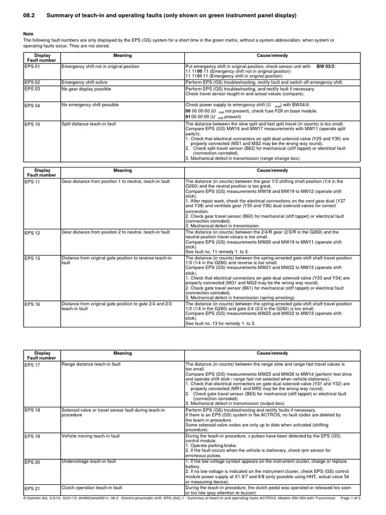 GS Fault Dode Guideelectropnuematic Shift, Eps Gs 1 Transmission