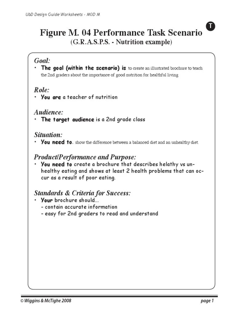 GRASPS Examples Rubric (Academic) Educational Assessment