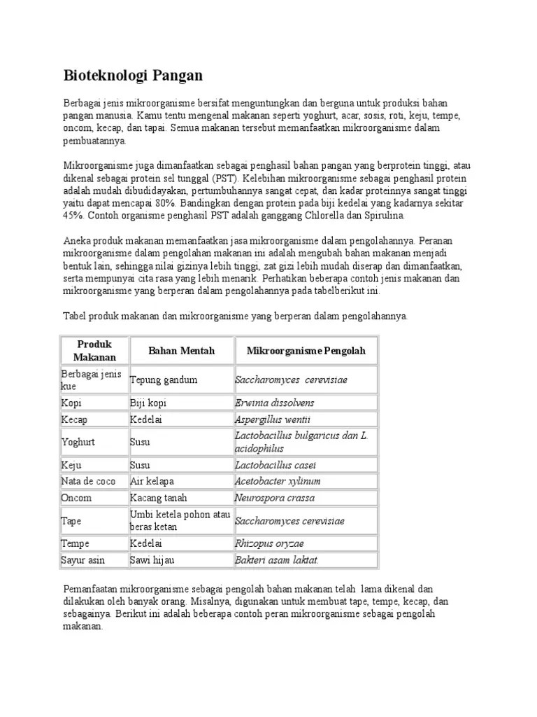 Bioteknologi Pangan | PDF