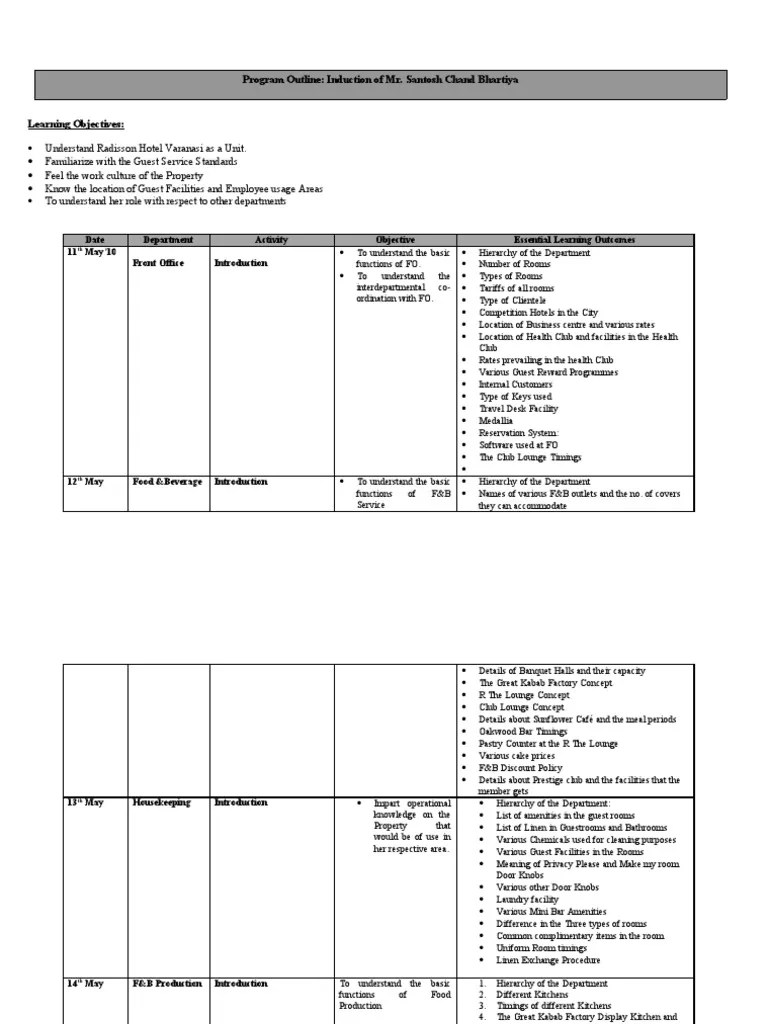 Induction Program Credit Card Kitchen