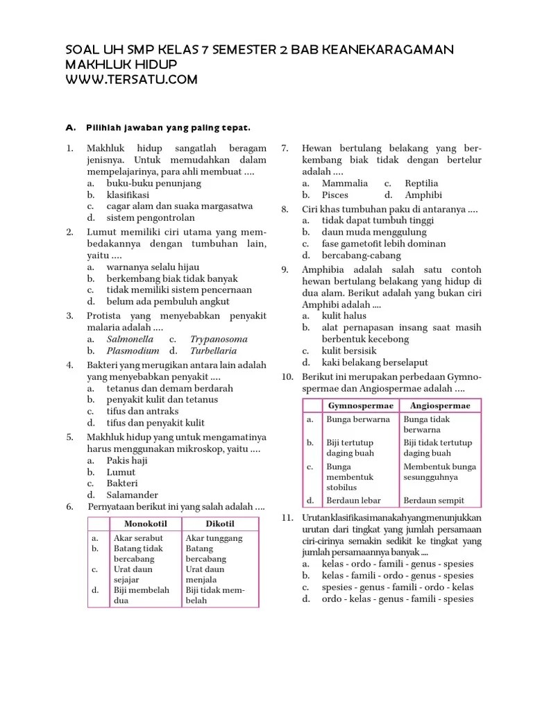 Soal Uh Smp Kelas 7 Semester 2 Bab Keanekaragamanmakhluk Hidup