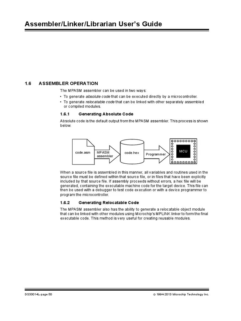 ASSEMBLER INPUTOUTPUT FILES.pdf Assembly Language Source Code