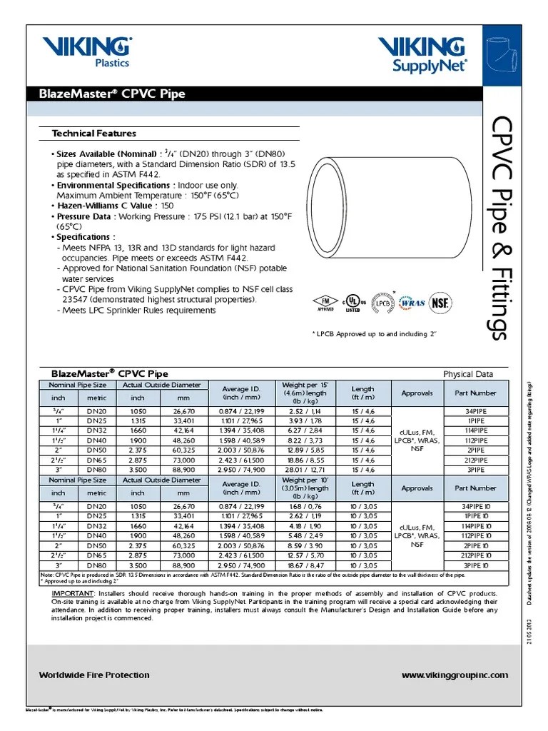 Blazemaster Cpvc Pipe Technical Features