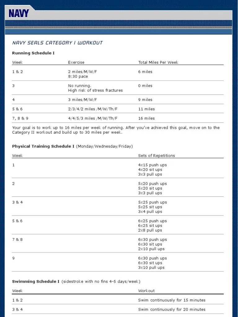 Navy Seals Category 1 Workout Physical Fitness Hobbies