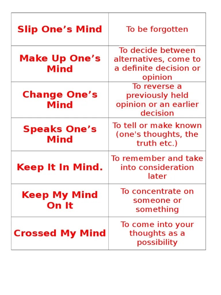 Phrasal Verbs With Mind