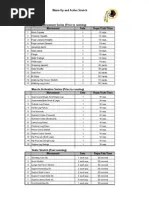 U. Of Kentucky Football Strength Training Guidelines | Pdf | Anatomical  Terms Of Motion | Strength Training