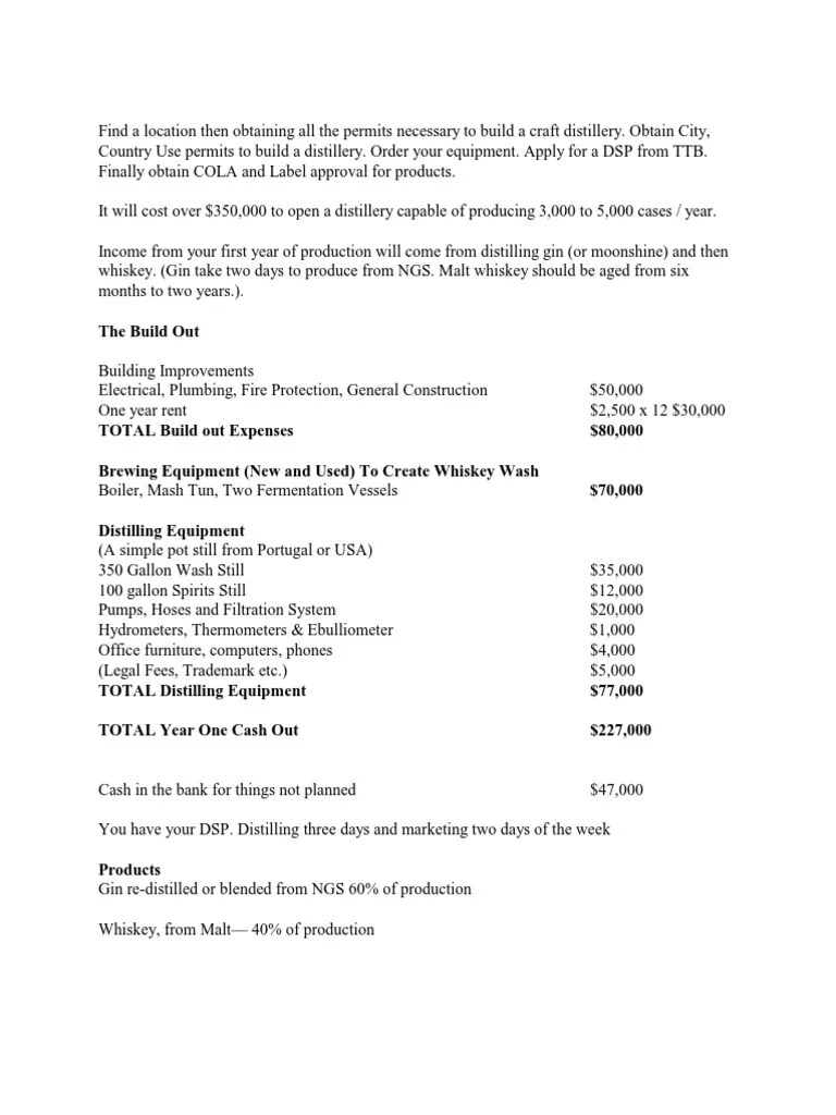 Distillery Business Plan