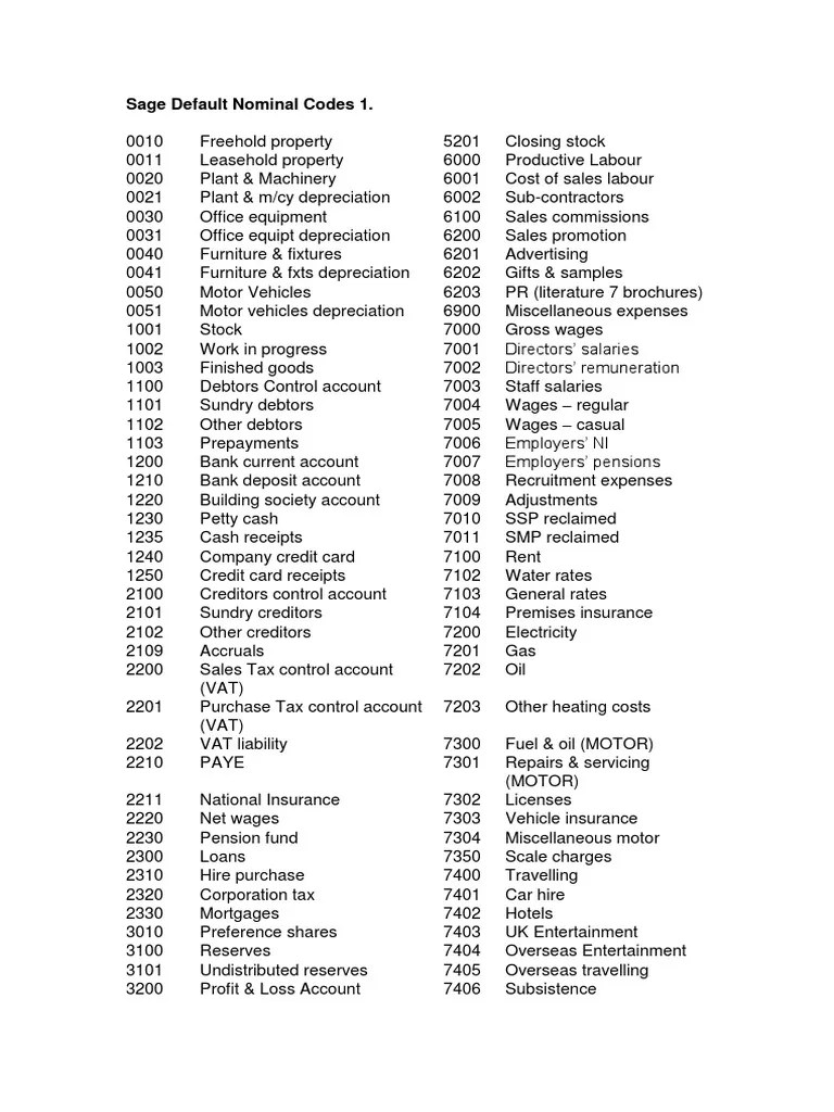 Sage Nominal Codes PDF Bad Debt Insurance