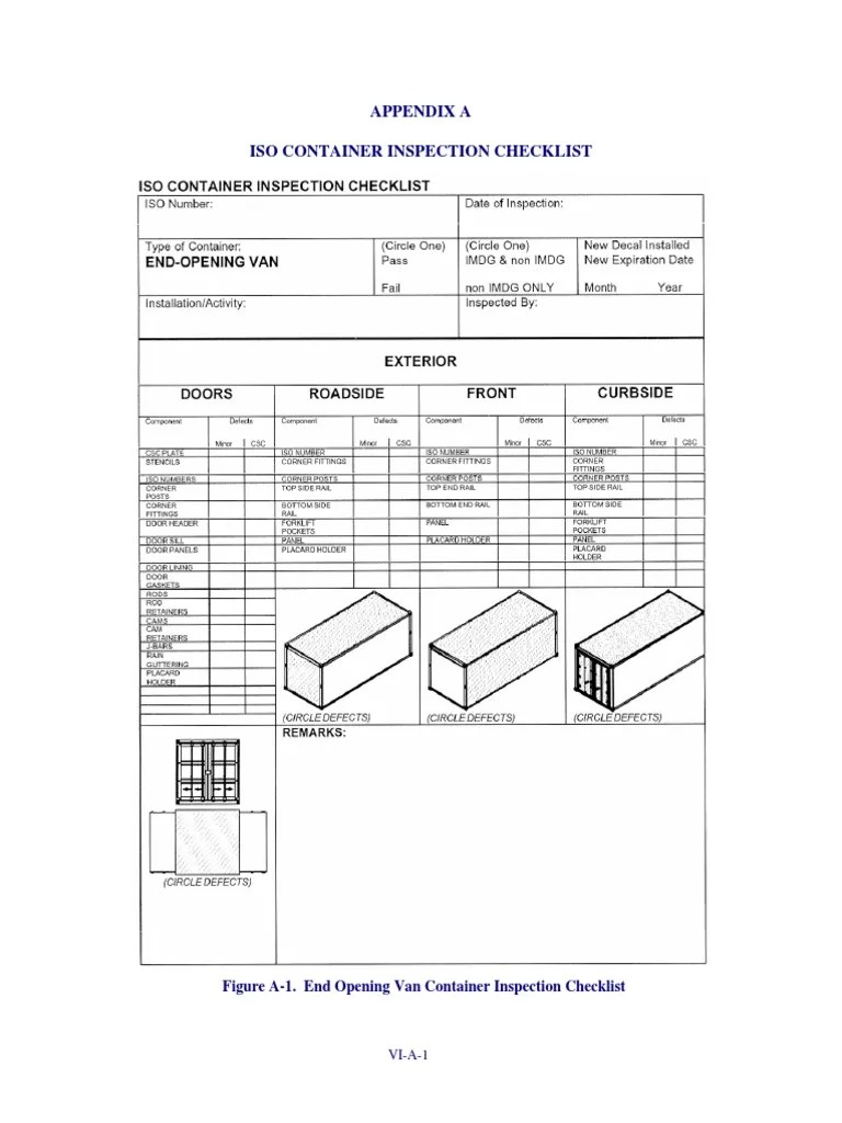 ISO Container Inspection Checklist Unrest