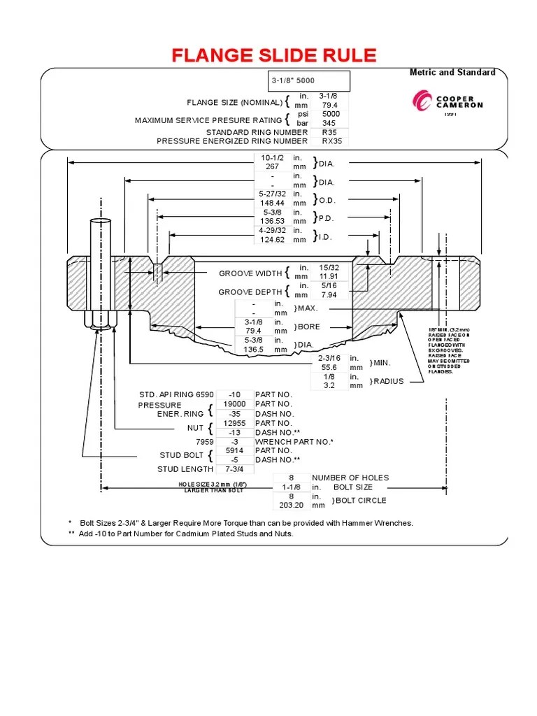 Cameron Flange Slide Rule