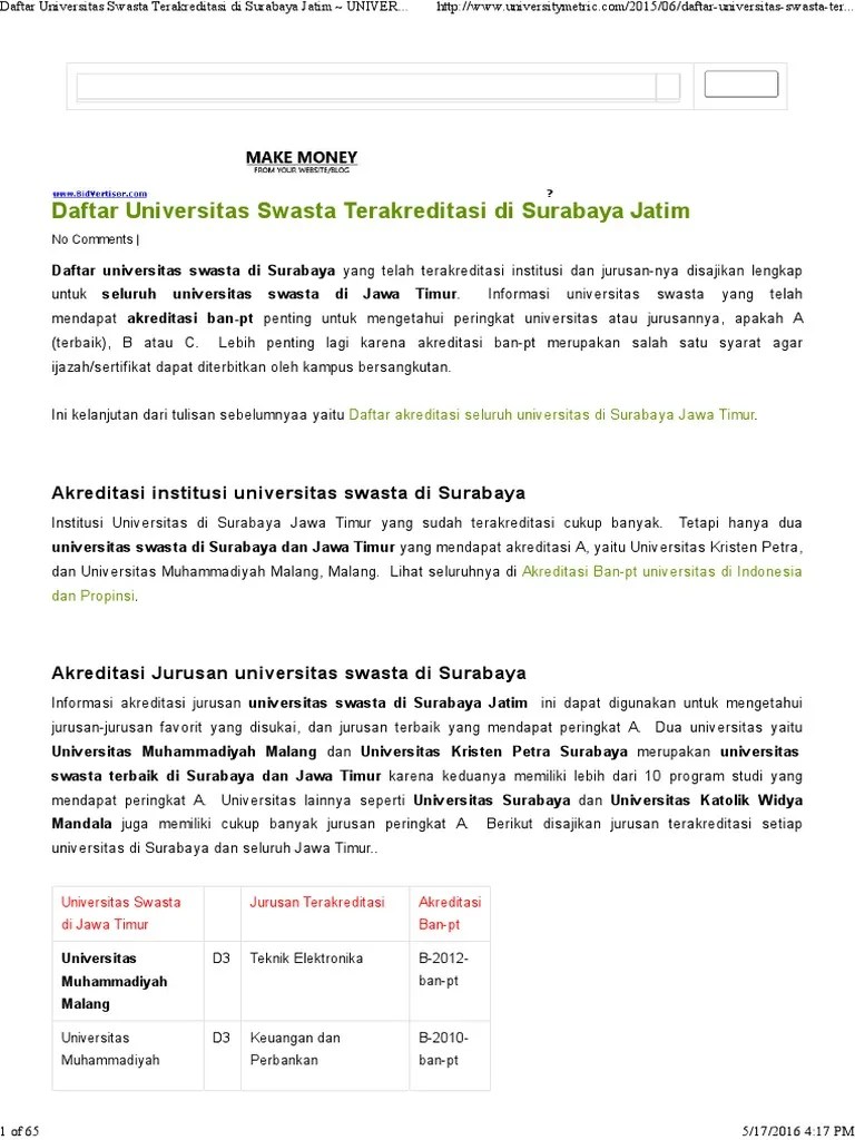 Daftar Akreditasi Perguruan Tinggi Swasta Di Jawa Timur