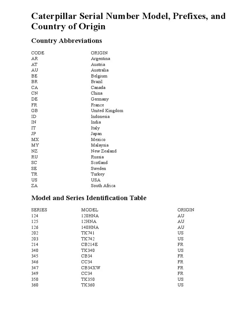 Caterpillar Serial Number Model