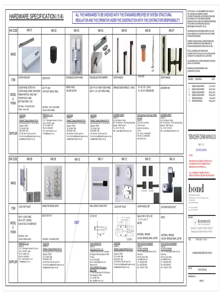 Door Hardware Spec Door Specification (Technical Standard)