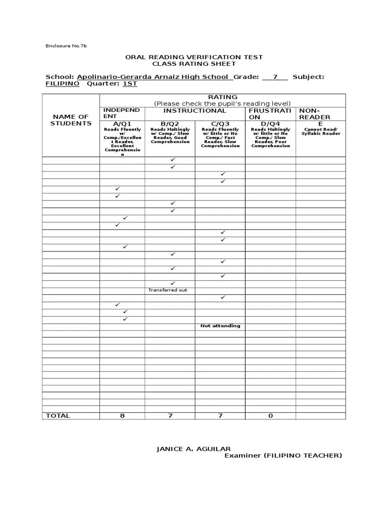 ORV 1st Quarter Reading Comprehension Learning Methods