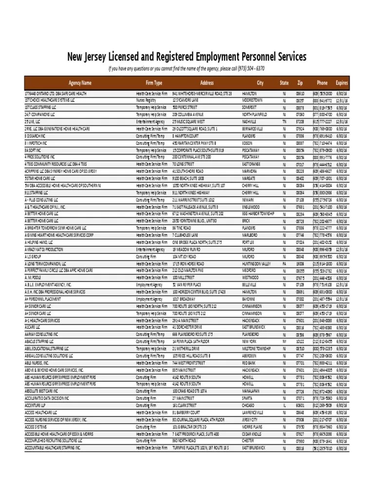 New Jersey Licensed a New Jersey Temporary Work