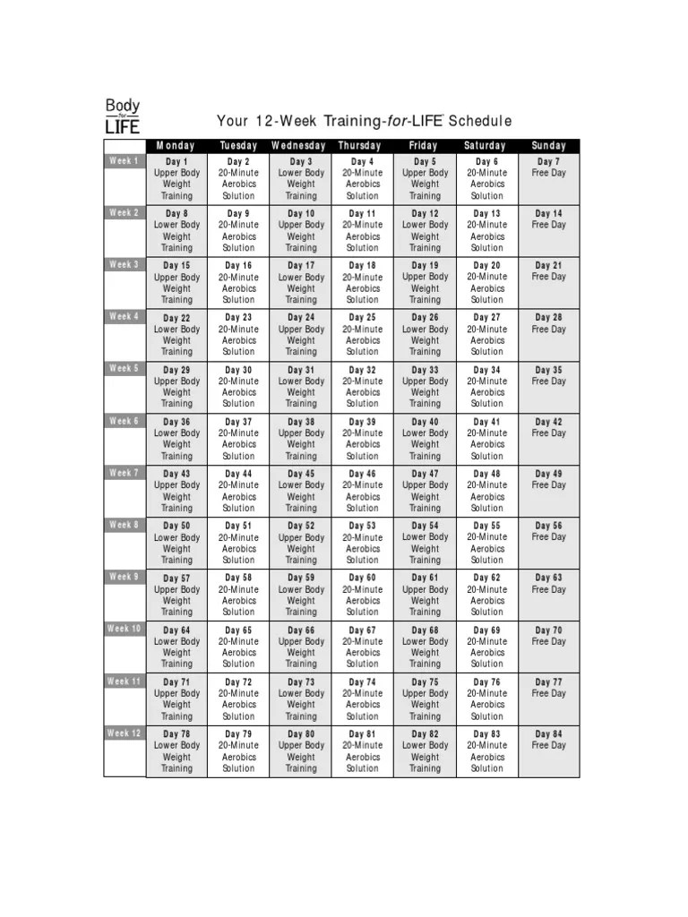 Body For Life Workout Training Charts.pdf Weight Training Hobbies