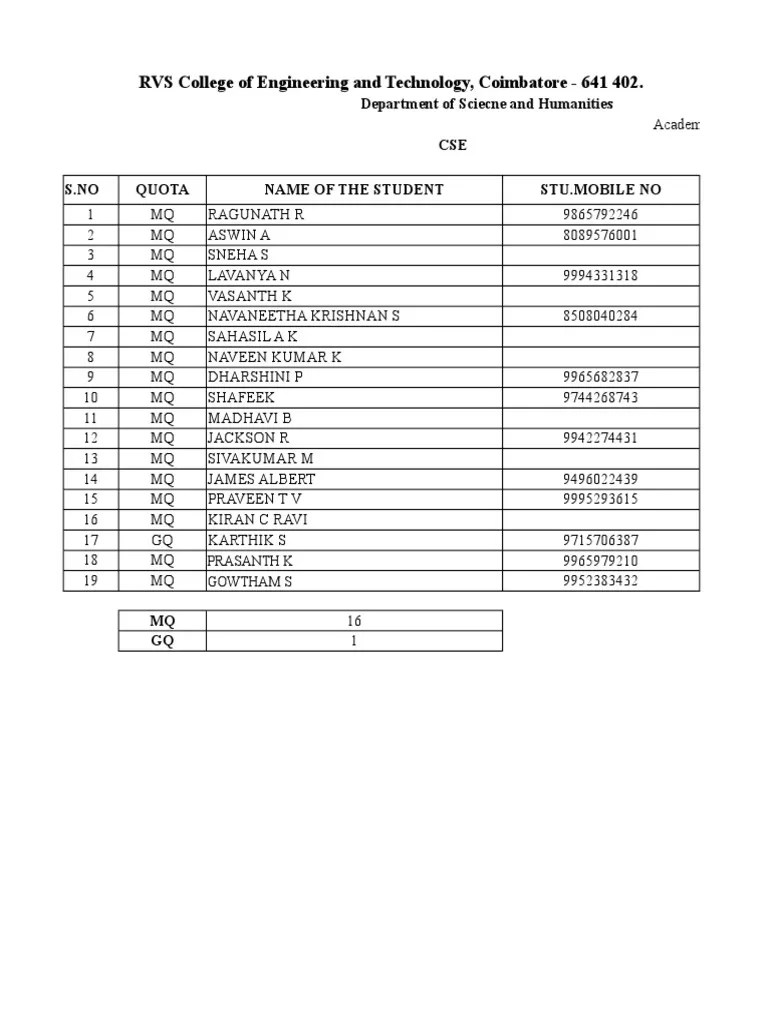 Student Name List (201617) PDF Leisure