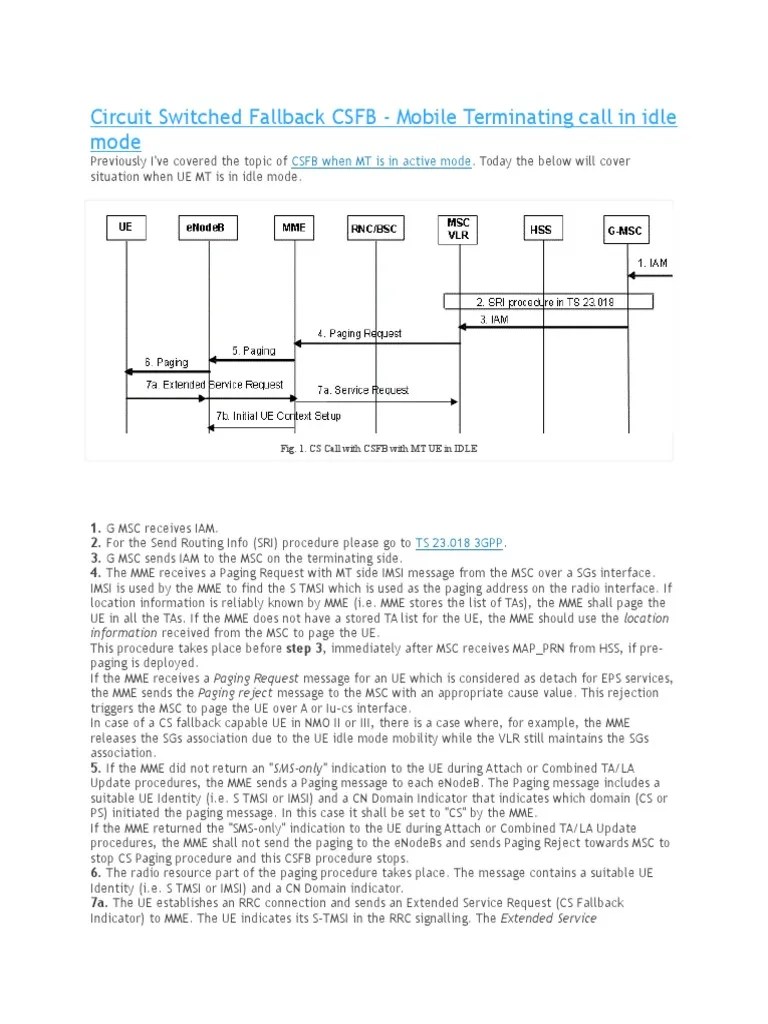 Circuit Switched Fallback CSFB PDF Mobile
