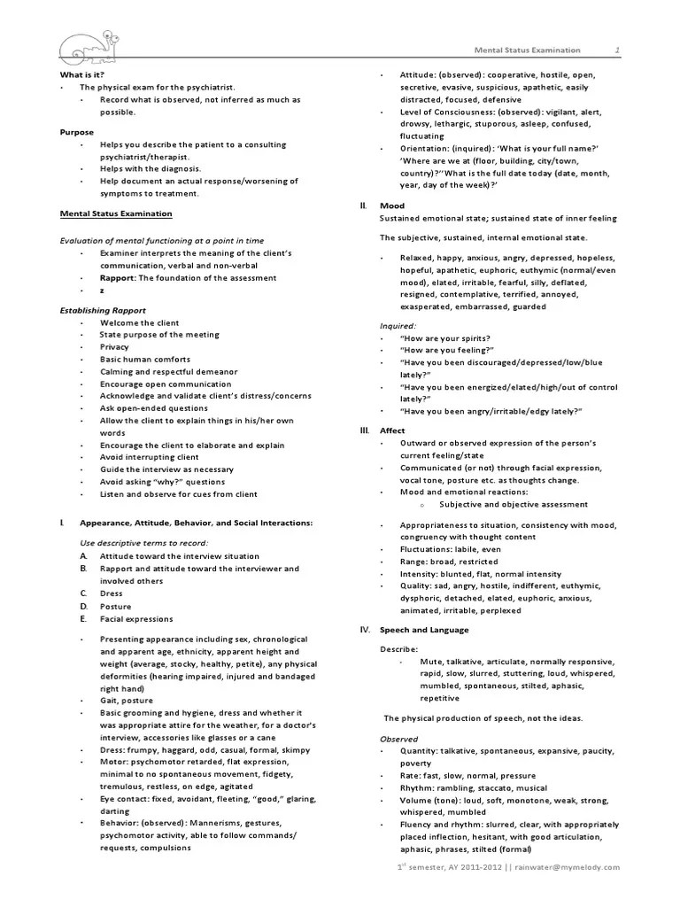11 Mental Status Examination Cognitive Science Psychological Concepts