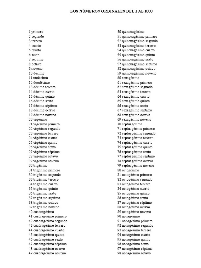 Los Números Ordinales Del 1 Al 1000 Artes del libro Familias