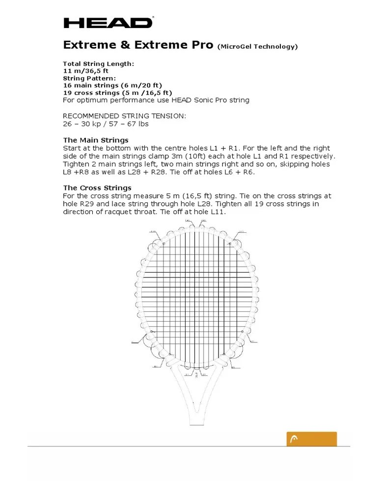 Tennis Racket Stringing Instructions 2007 PDF Racquet Sports
