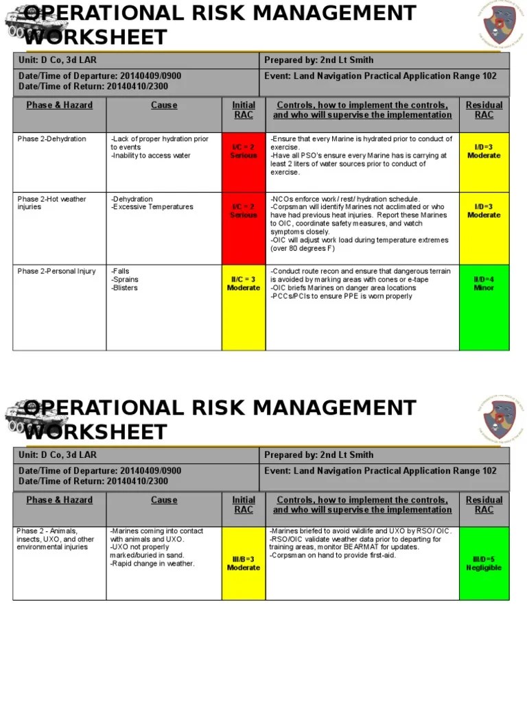 Operational Risk Management Template | Risk Management | Risk