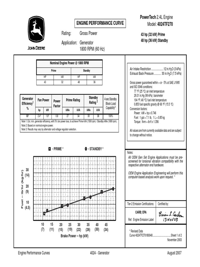 Engine Engines Systems Engineering