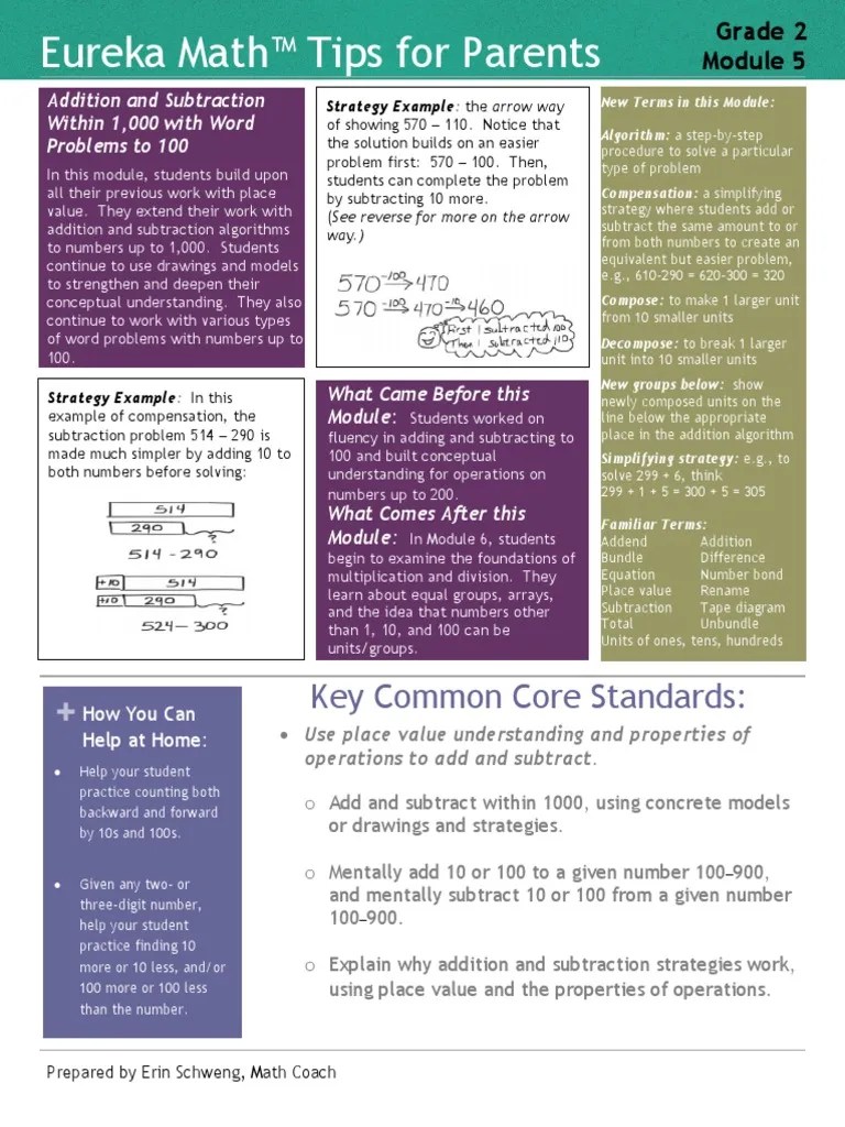 Eureka Math Grade 2 Module 5 Parent Tip Sheet PDF Subtraction Teaching Mathematics