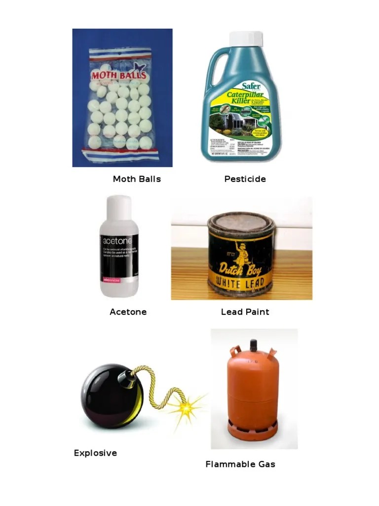 Useful and Harmful Materials Chemistry Materials