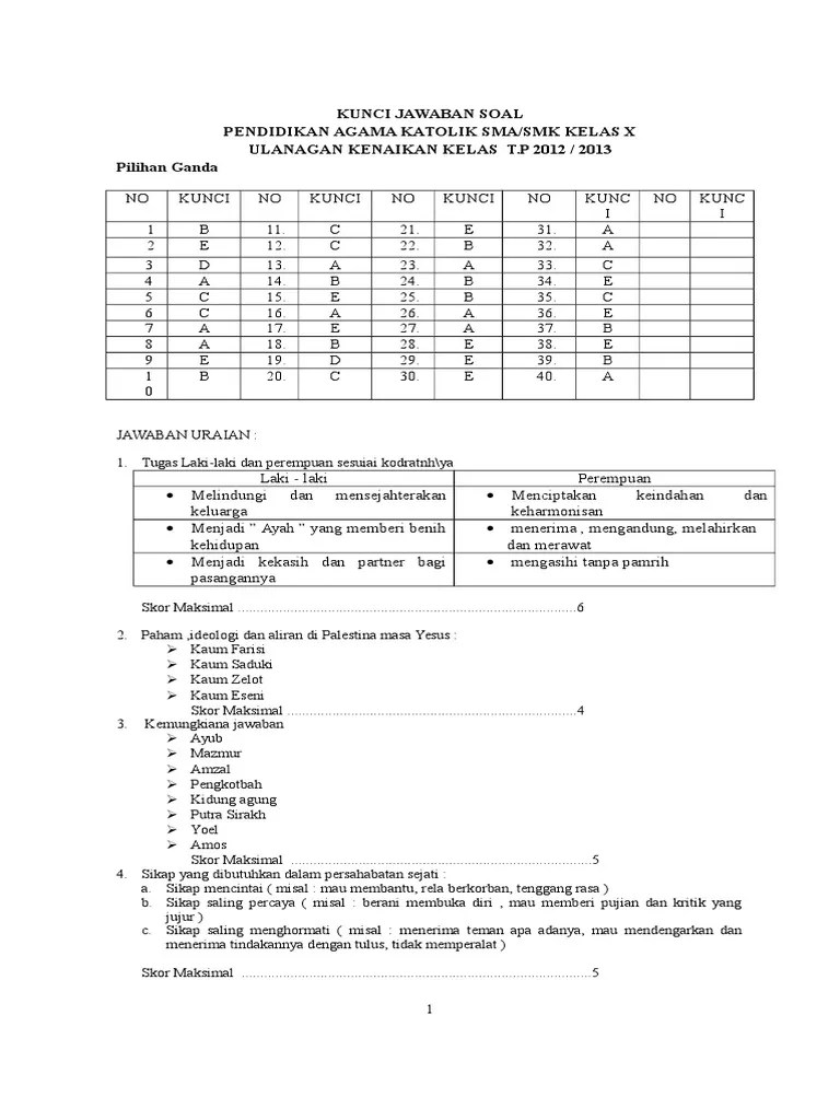 Kumpulan Soal Agama Katolik Senang Belajar