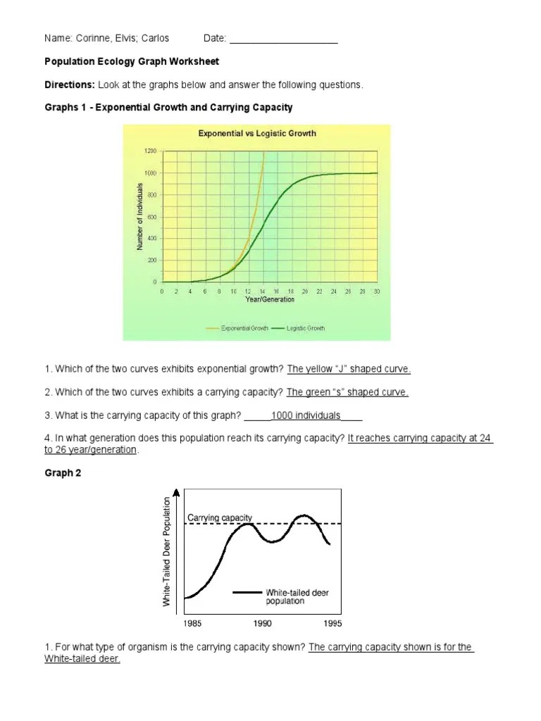 population-ecology-graph-worksheet answers a p | Gray Wolf | Moose