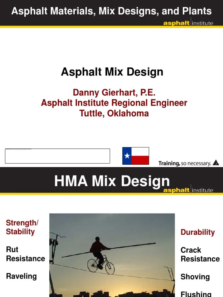 Asphalt Mix Design Density Road Surface
