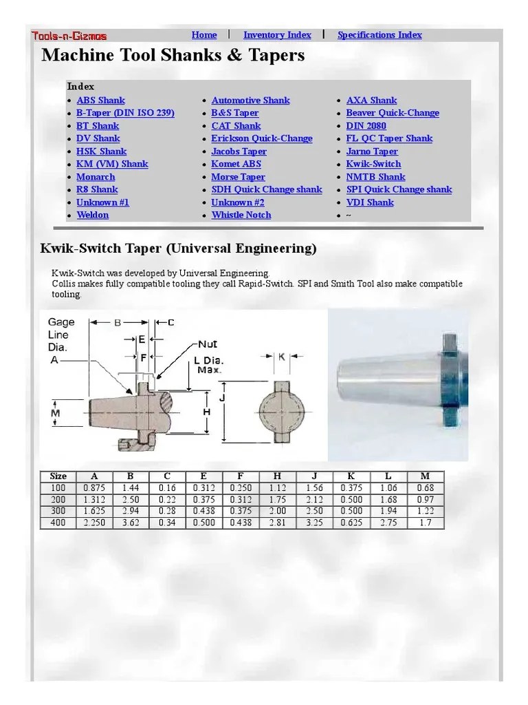Machine Tool Shanks (Tapers) Crafts Industrial Processes Free 30