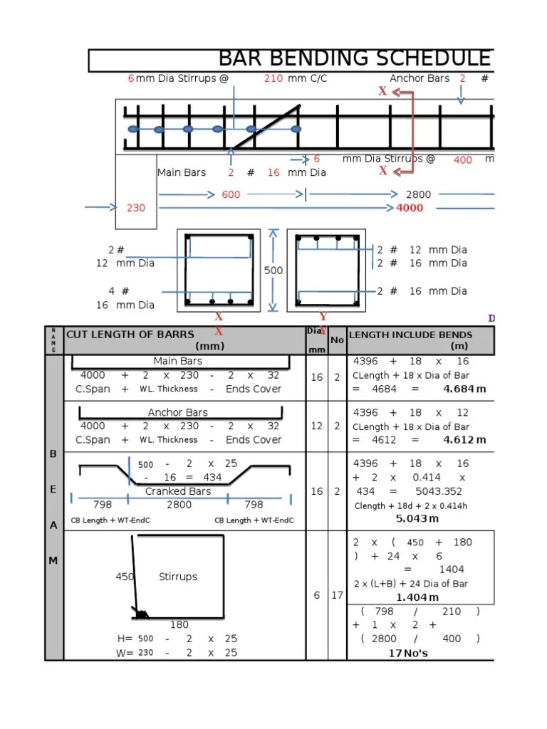Bar Bending Schedule