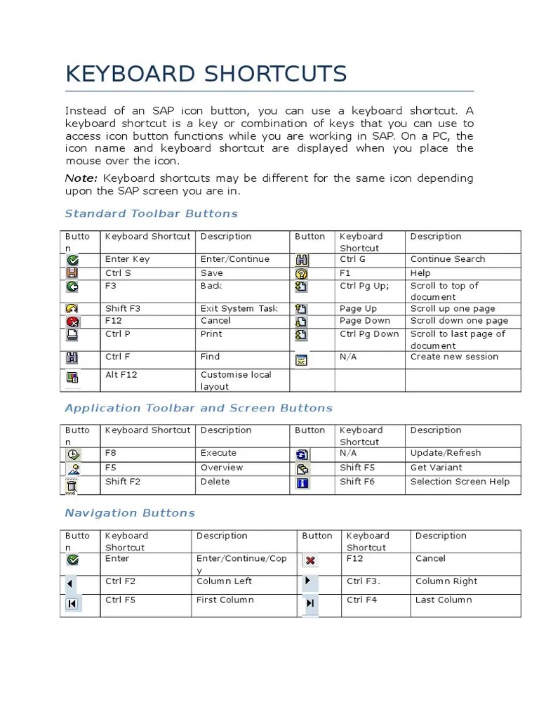 SAP Keyboard Shortcuts 150129.01 PDF