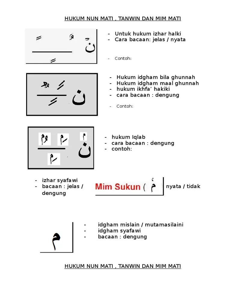 Skema Hukum Nun Mati Dan Tanwin