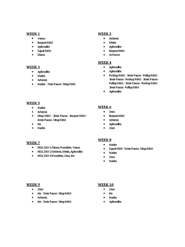 Freeletics Pdf | Pdf