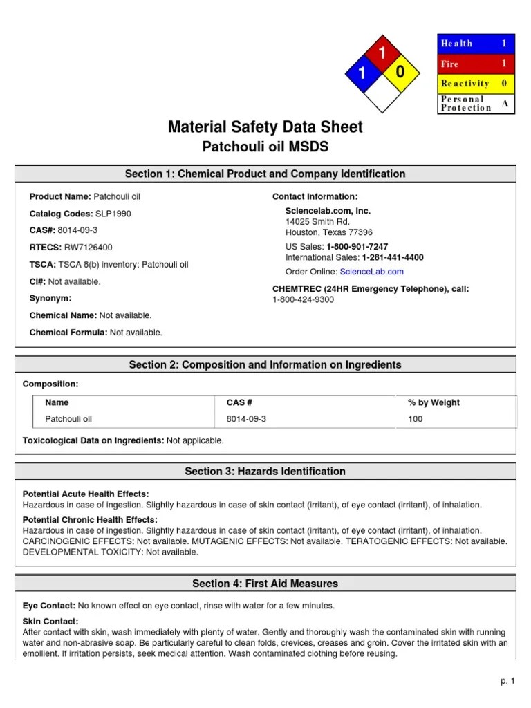 msds2 Toxicity Chemistry
