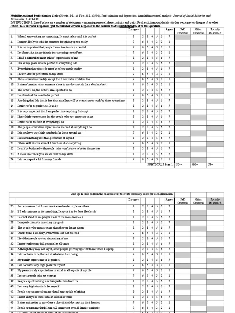 Hewitt Flett Perfectionism Scale Perfectionism (Psychology