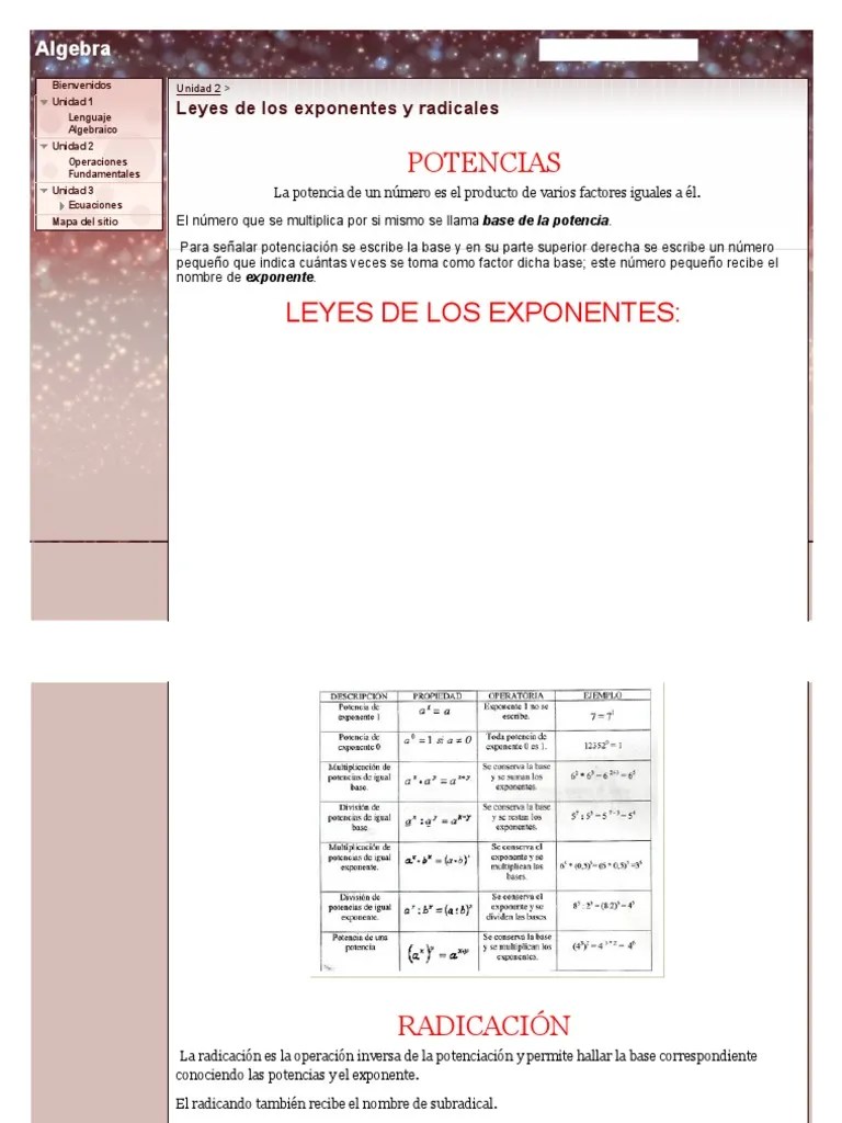Leyes de Los Exponentes y Radicales Algebra Fracción