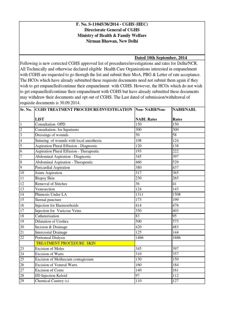 CGHS RATE List PDF PDF Hemodialysis Catheter