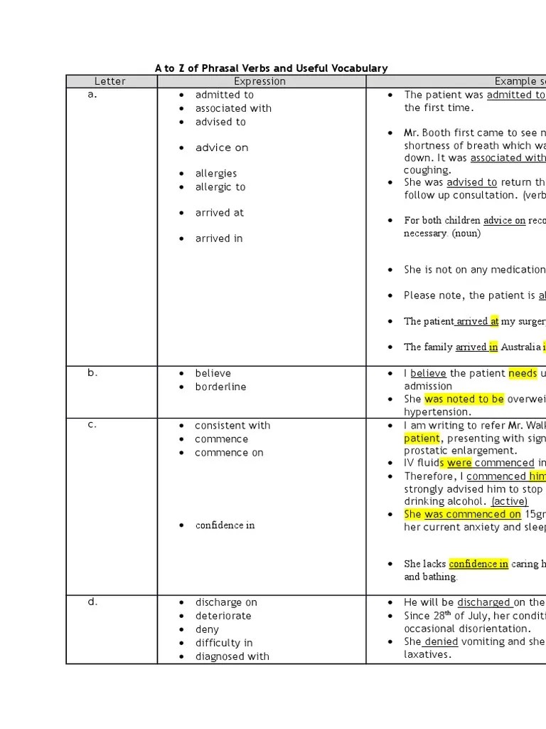 A To Z of Phrasal Verbs and Useful Vocabulary PDF Allergy Hypertension