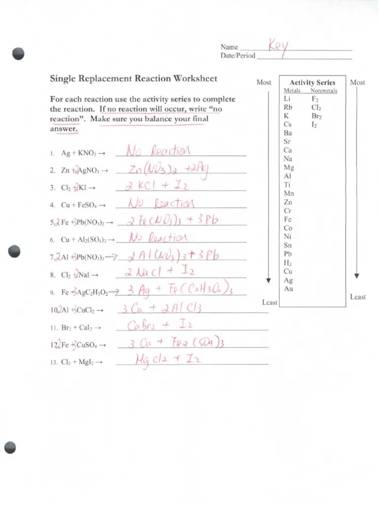 Worksheet 4 Single Replacement Reactions