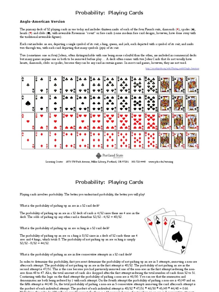 Probability Playing Cards Playing Cards Gaming Devices