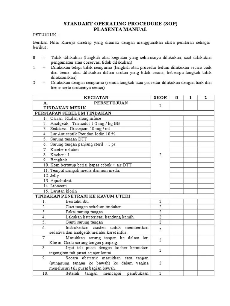 Daftar Tilik Plasenta Manual, Kbi Kbe Kaa, Kondom Kateter