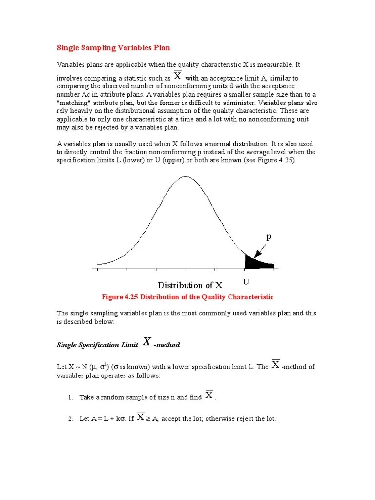 Single Sampling Variables Plan Normal Distribution Sampling