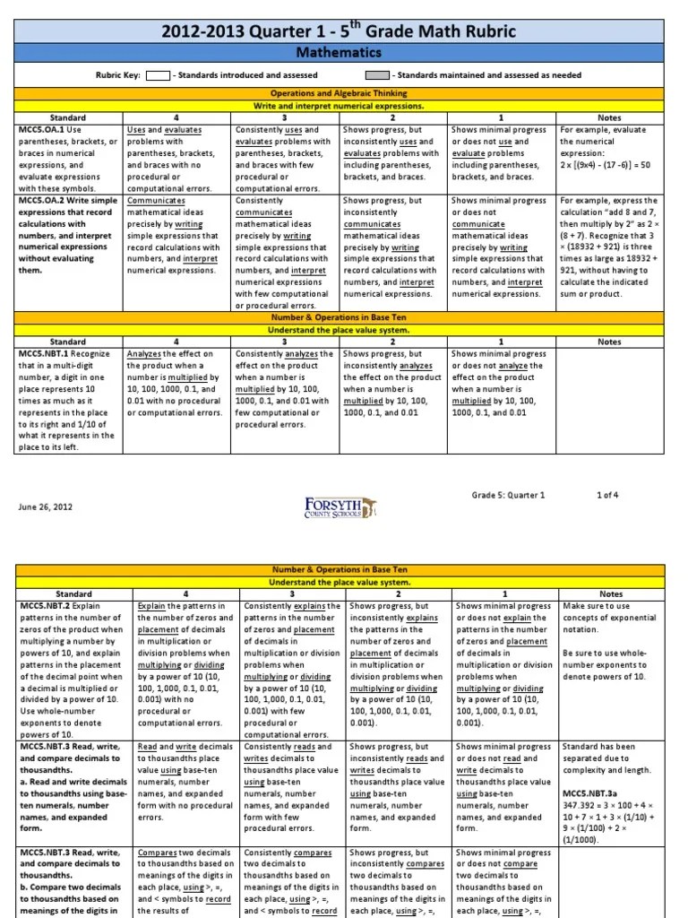 20122013 Quarter 1 5th Grade Math Rubric Division (Mathematics