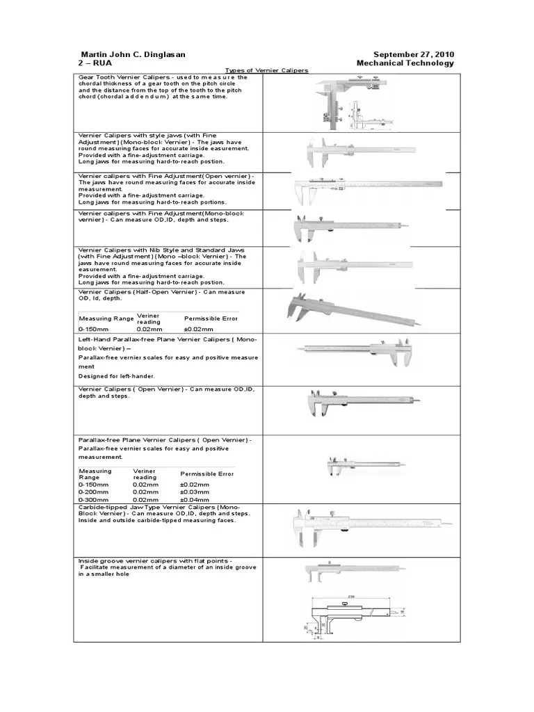 Vernier Calipers Tools Scientific Observation
