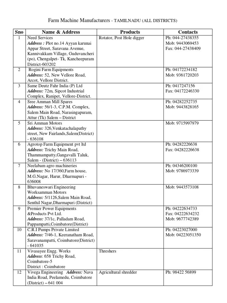List of Farm Equipment Manufactures in Tamil Nadu